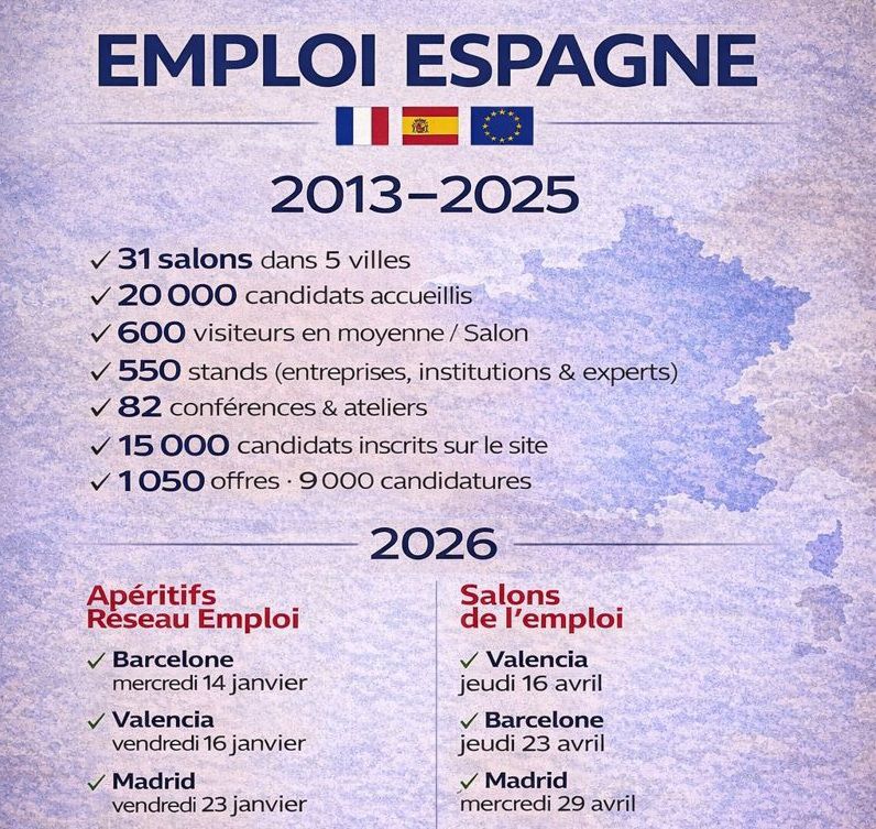 2026 : une ambition européene / 2026: una ambición europea